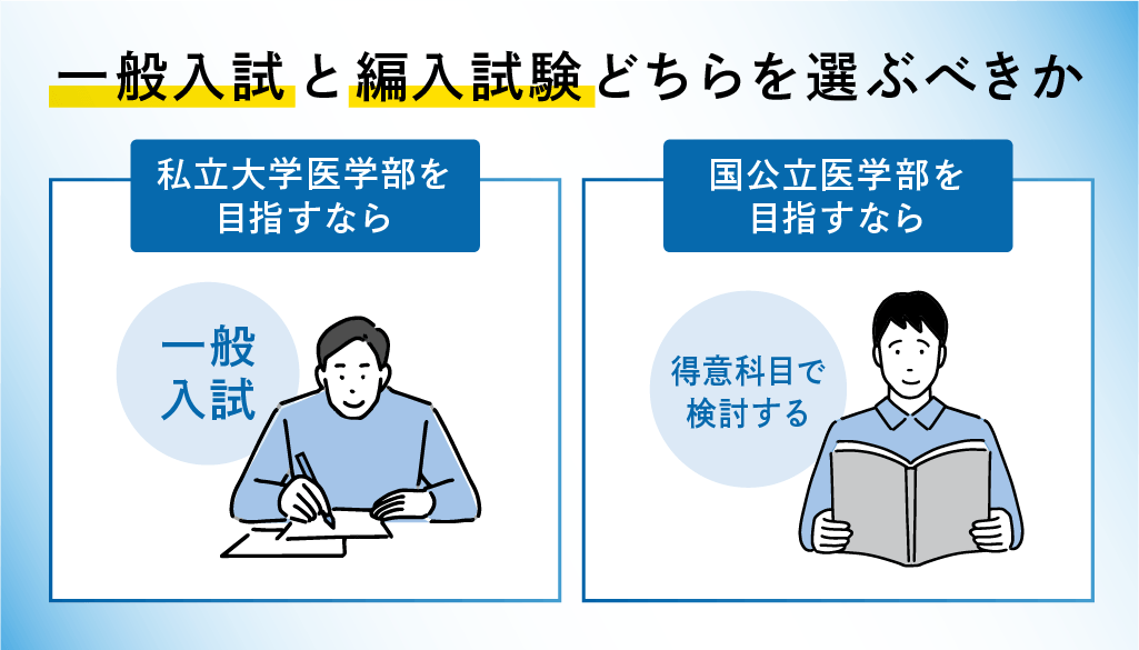 医学部の一般入試と編入試験、どちらを選ぶべきか