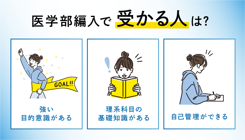 医学部編入で受かる人は？